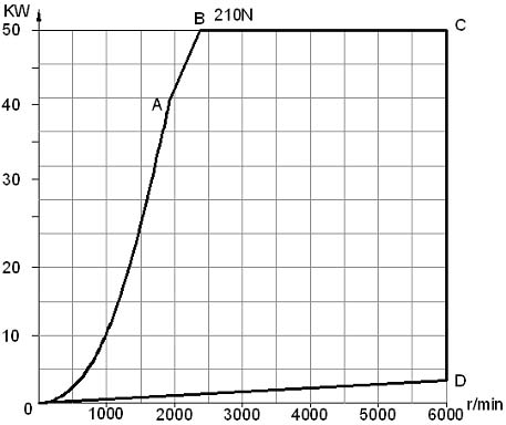 ����ˮ���y������B�f��һҊ